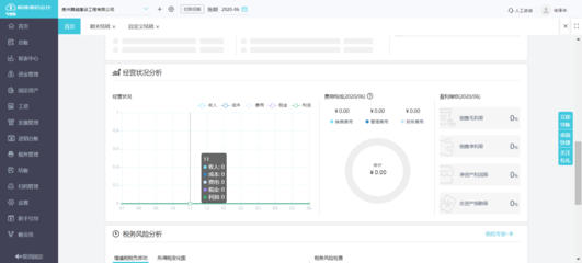 ERP會(huì)計(jì)信息系統(tǒng)與軟件開(kāi)發(fā) 融合與實(shí)踐
